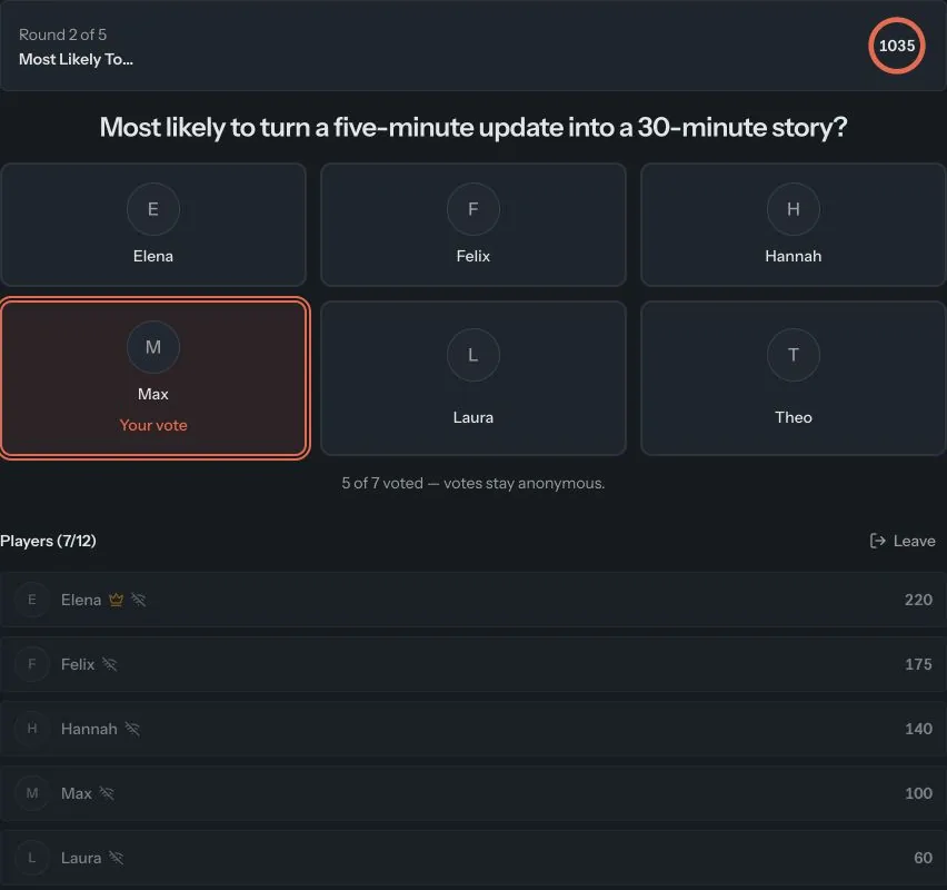 Most Likely To… gameplay screenshot